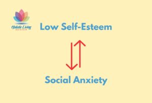 low self-esteem is linked to social anxiety