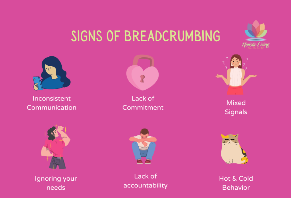SIGNS OF BREADCRUMBING