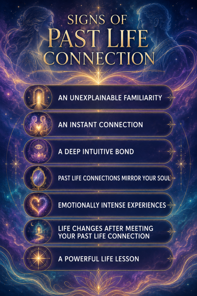 ChatGPT Image Sep 1 2026 025256 PM The Holistic Living SIGNS OF PAST LIFE CONNECTION HOLISTIC LIVING WELLNESS STUDIO