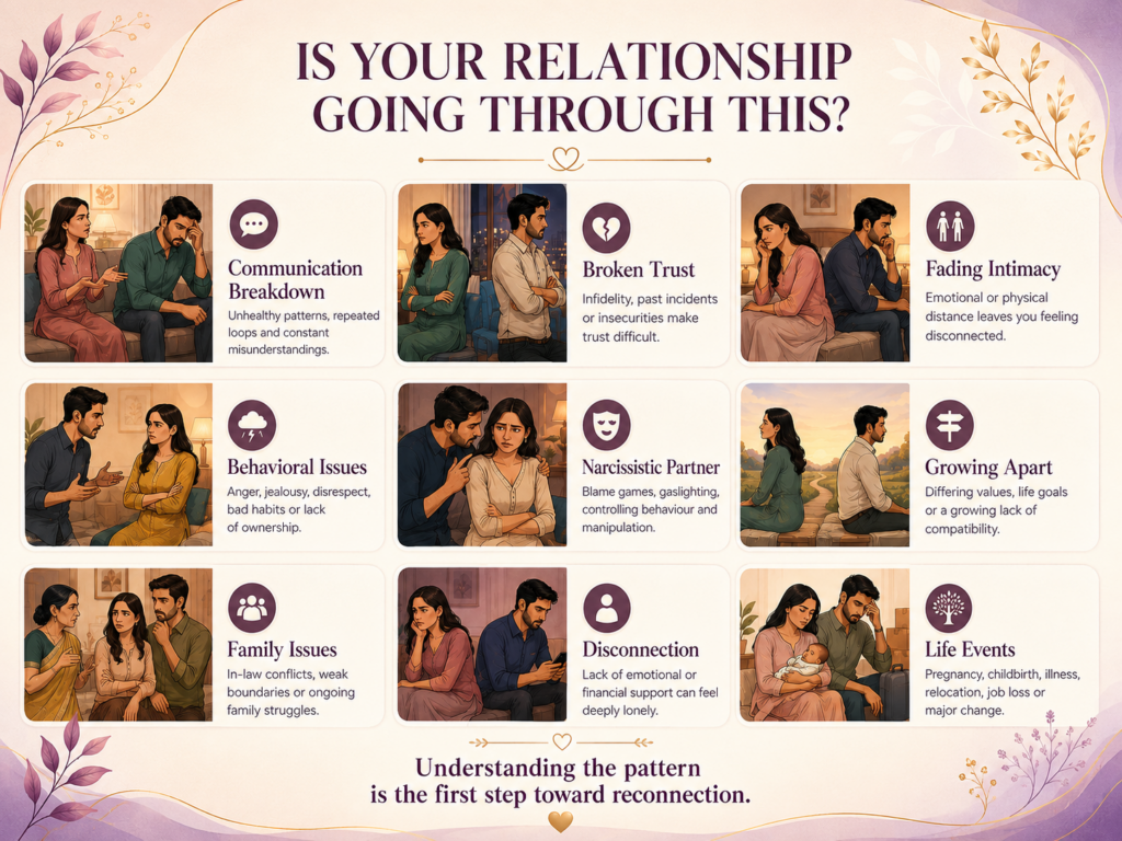 Top relationship issues that married couple face - Holistic Living Wellness Studio.